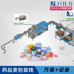 醫(yī)品類(lèi)包裝線